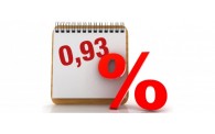 Le taux de l’intérêt légal pour le deuxième semestre 2016 est fixé